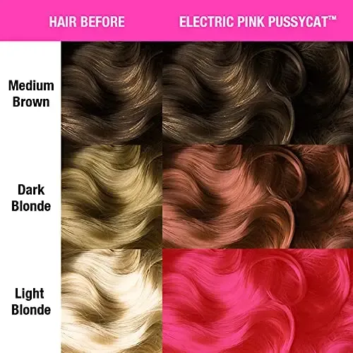 Tinte Para El Cabello Manic Panic Classic Electric Pussycat