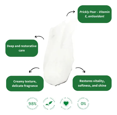 Mascarilla Capilar Shaeri Intense Care Prickly Pear 250 Ml