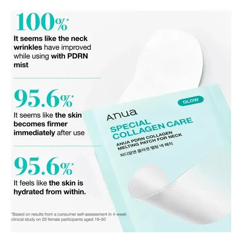 Anua Corea Pdrn Collagen Melting Patch For Neck (cuello) X4u Todo Tipo De Piel
