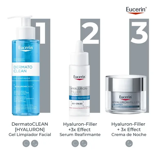 Eucerin Hyaluron Filler Repuesto Crema Facial Noche Arrugas