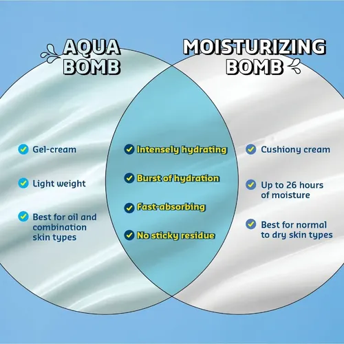 Belif The True Cream Aqua Bomb | Hidratante Facial Rico Pero
