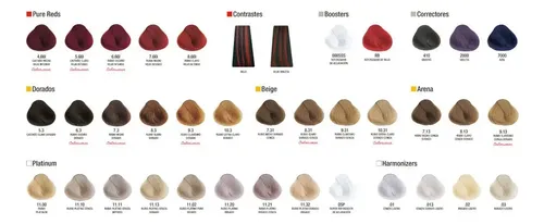 Tintura Evolution Of The Color Cube X60 Ml Alfaparf Tono 9.21