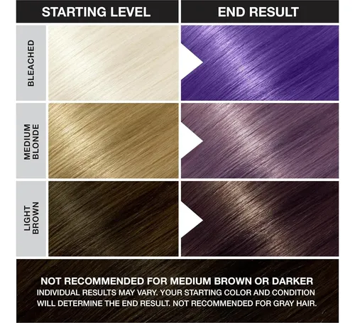 Coloración Semipermanente Punky Violet 105 Ml