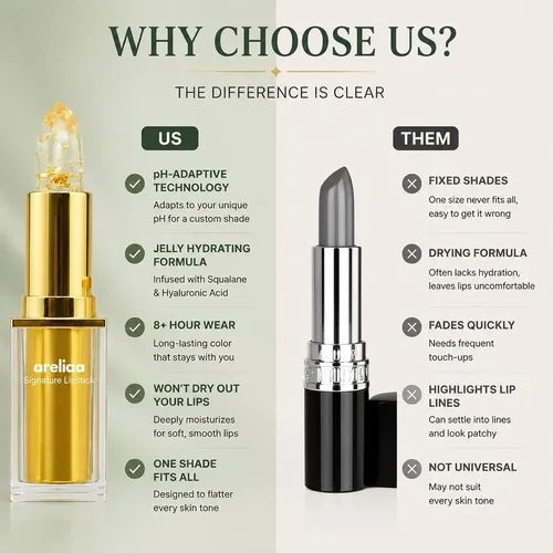 Bálsamo Labial Areliaa: Lipstick Adaptado A La Piel