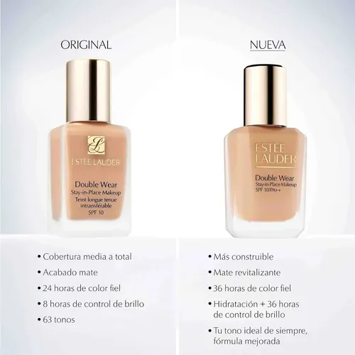 Base Líquida de Maquillaje Double Wear Stay In Place 3W1 Tawny 30ml | SPF 10 | Alta Cobertura