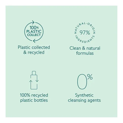 Tónico Hidratante Caudalie Vinoclean Con Agua De Rosas – 3,3