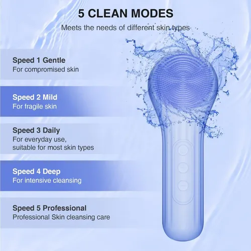 Limpiador Facial Silicona Eléctrico Impermeable 5 Modos Azul