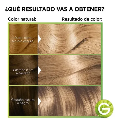 Kit De Tintura Permanente Nutrisse De Garnier Tono Tono 81 Avena