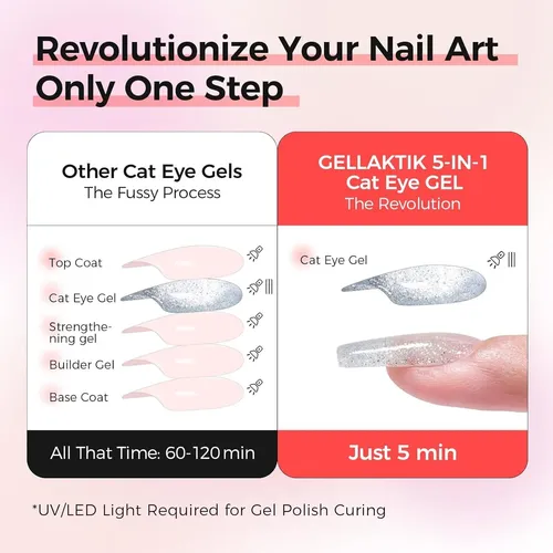 Esmalte Magnético 5-en-1 Gellaktik Plateado