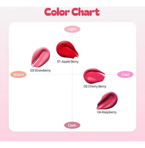 Tinte Labial Corea Berrisom Jelly Tattoo Raspberry 3.8 G
