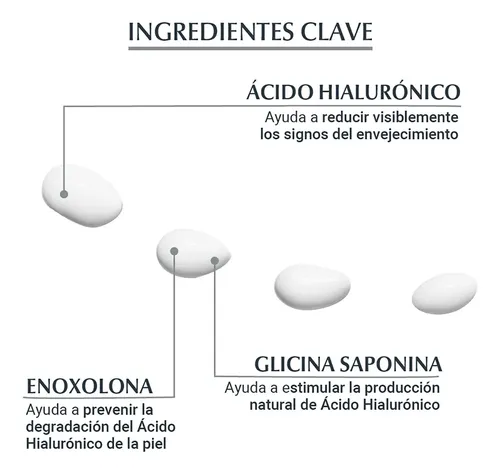 Eucerin Hyaluron Filler Contorno Ojos Rellena Arrugas 15ml