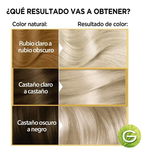 Tintura Permanente Nutrisse Coloríssimos Garnier Tono 121 Azahar