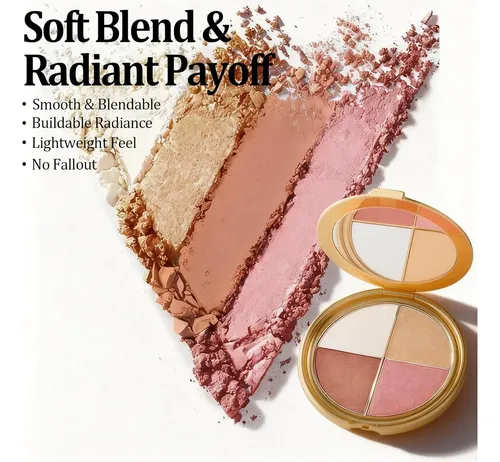 Paleta Iluminadora Zephoco Ojos Mejillas 4 Tonos Rosa Pálido