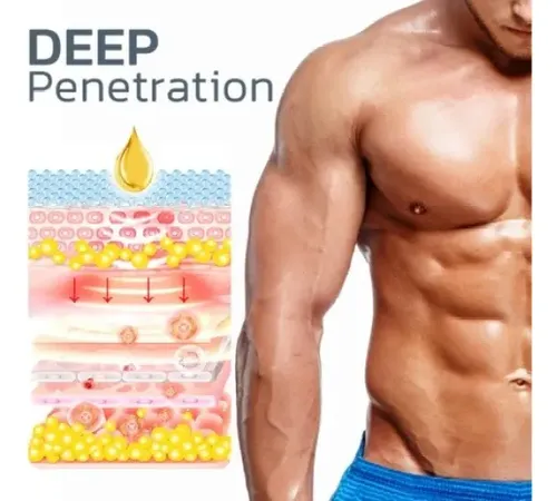 Crema Estimuladora Muscular Abs De 2 Piezas Para Tensar