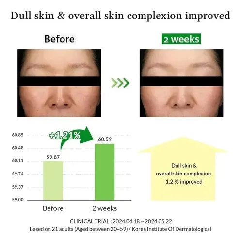 Sérum Facial Dr Althea Vitamina C 20% 30 Ml Todo Tipo De Piel Día/noche