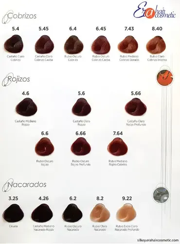 Tinta Silkey Colorkey Milenium Coloración Crema Profesional 120 G Tono 6 rubio oscuro natural