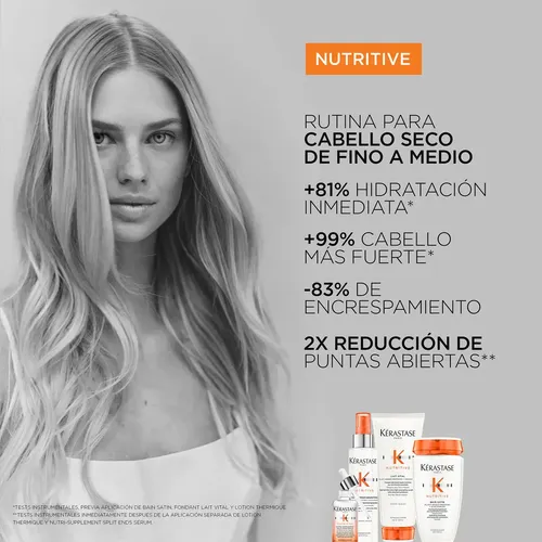 Loción nutritiva Kérastase Thermique Sublimatatrice Protector térmico, desenredante, 150 ml