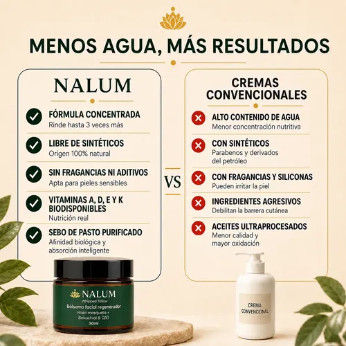 Crema Facial Antiedad Bakuchiol Q10 Rosa Mosqueta Nalum 50ml
