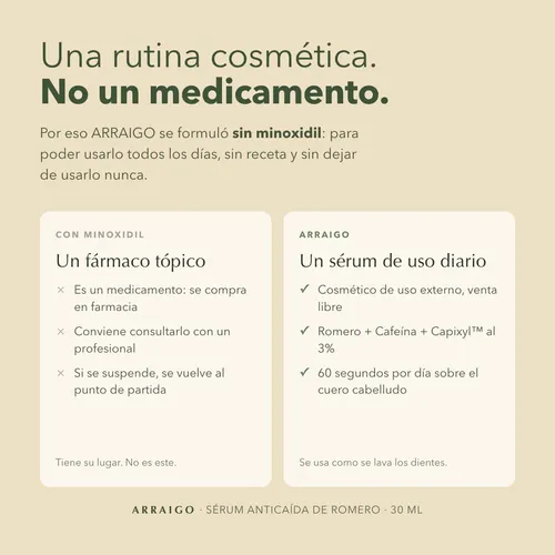 Serum Capilar Anticaida Arraigo Romero Cafeina 30ml