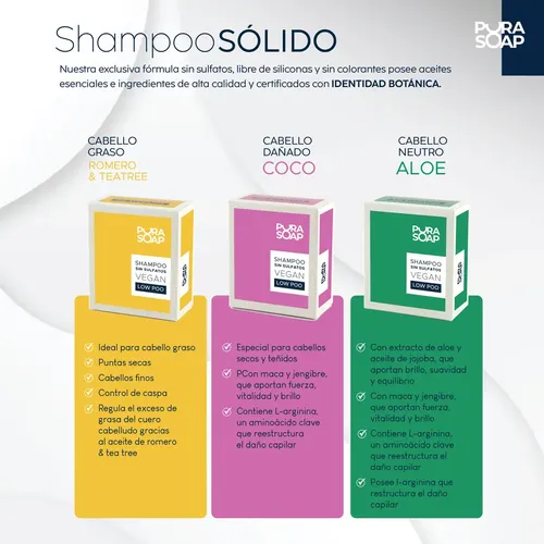 Shampoo Solido Neutro Sin Sulfatos Ni Silicona