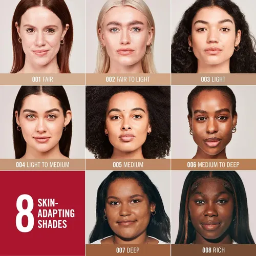 Imprimador Facial Multitarea De Rimmel London, Potenciador D