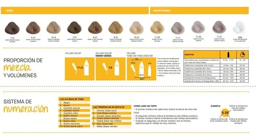 Pack X3 Tintura Permanente Yellow Alfaparf 60gr A Eleccion
