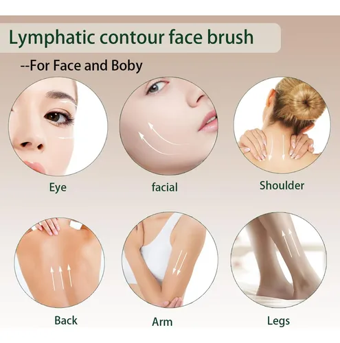 Set Gua Sha Acero Y Cepillo Facial Para Lifting Y Contorno