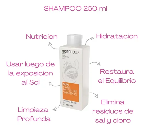 Kit Sun Shampoo Crema De Peinar Rulos 308 Nutricion Framesi