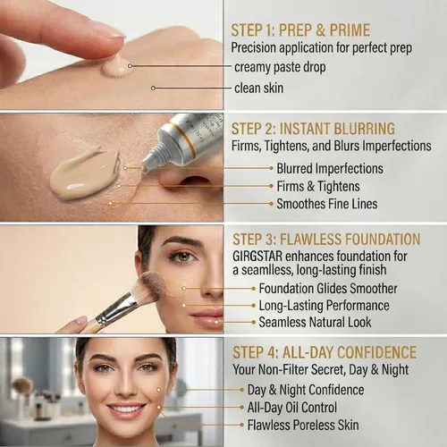 Primer Difuminante Y Firmeza Facial Girgstar 4.84×1.26×1.02