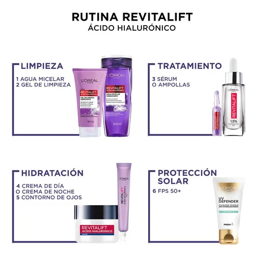Gel De Limpieza Hidratante Loreal Paris Revitalift 150ml