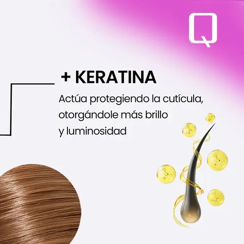 Question Coloration Tintura Permanente En Crema 60g