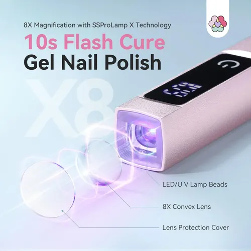 Lámpara Uv Led Recargable Para Uñas De Gel 10s Portátil Prem
