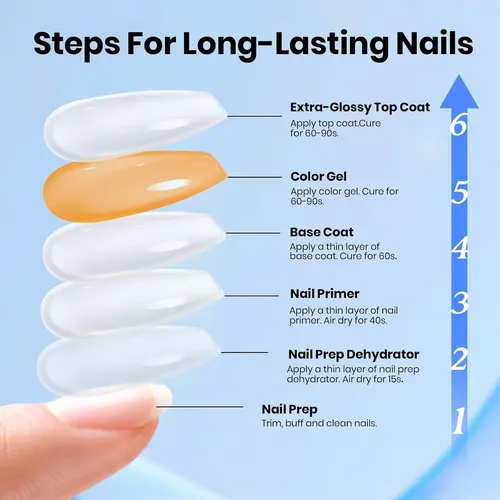 Beetles Set Gel Uñas 15 Ml Base Y Top Coat 4 Pcs