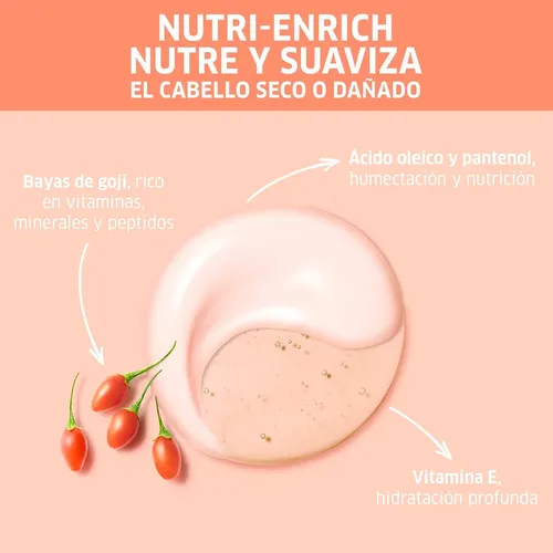 Máscara Capilar Wella Invigo Nutri Enrich Hidratación 500ml