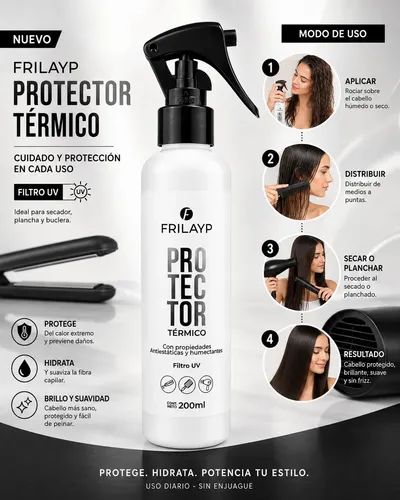 Protector Termico Antiestaticas Y Humectante Frilayp X200g