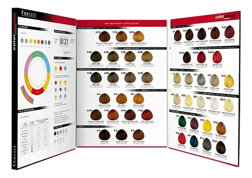 Tintura Profesional Color Master Fidelite X 60 Grs