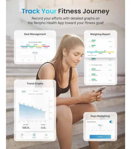 Corporal Grasa Scale, Smart Balance, Connection Via Bl
