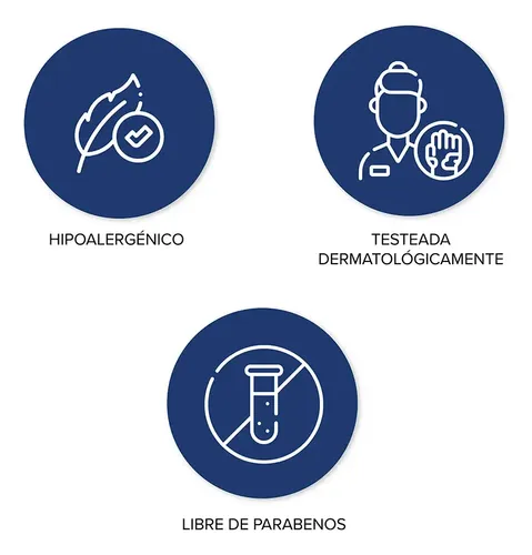 Dermaglós Corporal Crema Hidratación Profunda Hidratante Pieles Secas Sensibles 100 Gramos