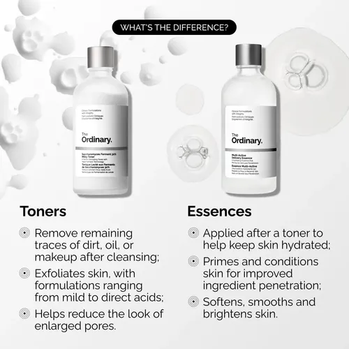 Sérum Facial The Ordinary Multi-active Delivery Essence 200m