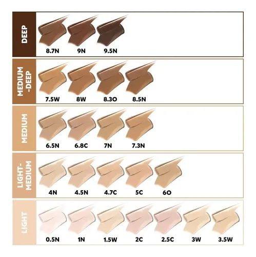 Corrector Duo Tirtir Piel 1000! Borra Ojeras Y Manchas 3.5w 3.5 W