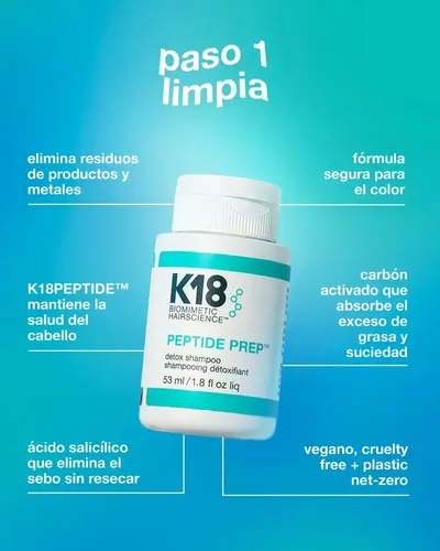 K18 Kit Molecular Repair Set Minis Shampoo Y Mascara