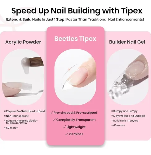 Beetles Kit Uñas Tipex Instant Apex 224pcs Medium Almond