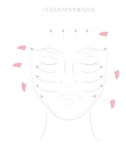 Masajeador Facial Jade Roller Piedra Guasha Importado