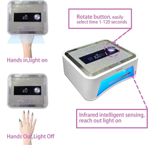 Lámpara De Uñas Led Uv Inalámbrica Decrose 120w