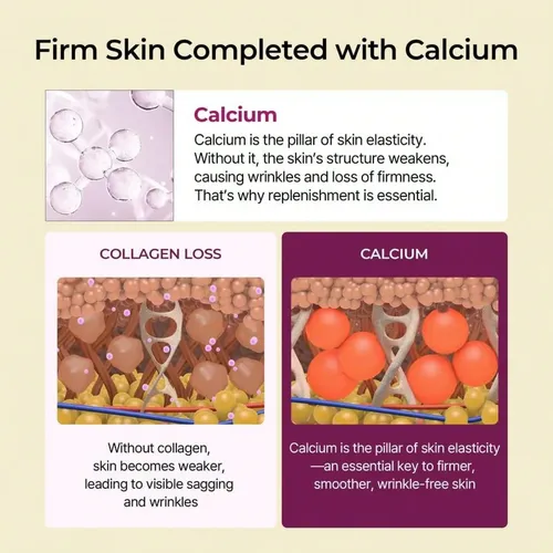 Bálsamo Facial Dr.melaxin Calcium Volume 9g Todo Tipo De Piel Día/noche