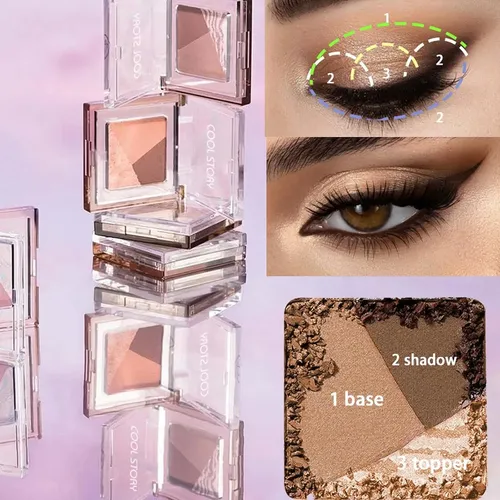 Paleta De Sombras Cool Story Caramel Chocolate 4 Tonos