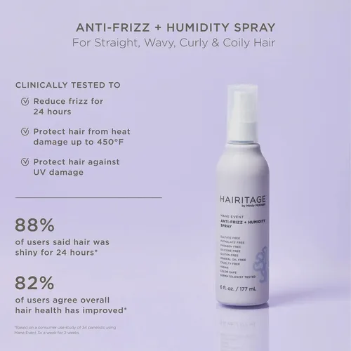 Hairitage Spray Protector Térmico Anti-frizz Sin Encrespamie