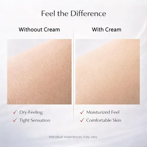 Crema Facial Hidratante Koriderm All-in-one Con Centella 50
