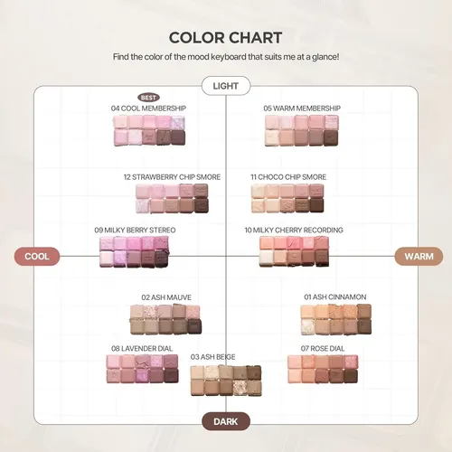 Paleta De Sombras Lilybyred Mood Keyboard 10 Tonos Coreanos