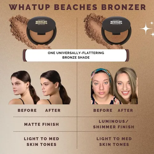 Elizabeth Mott Whatup Beaches Polvo Bronceador Contorno F…